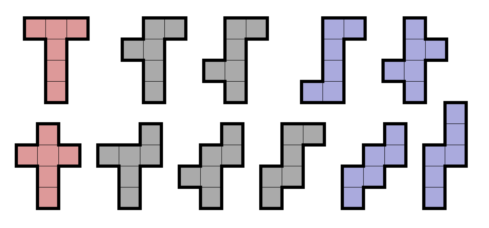 Nets of cube